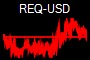 REQ-USD